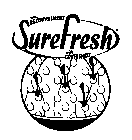 SUREFRESH AVEC RECOUVREMENT WITH COVERSHEET