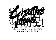 CREATIVE IDEAS YOUR COMPLETE RESOURCE FOR HOME/OFFICE FURNITURE 0 10 20 30 40 50 60 70 80 90 100 1980 1983 1986 1989 1993 1996 1999 2003