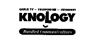 CABLE TV - TELEPHONE - INTERNET KNOLOGY BUNDLED COMMUNICATIONS