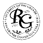 RG UNIVERSITY OF RIO GRANDE RIO GRANDE COMMUNITY COLLEGE 1876 1974