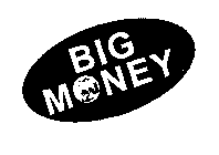 BIG MONEY