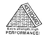 KEYBOARD EXTRA STRENGTH, HIGH PERFORMANCE!