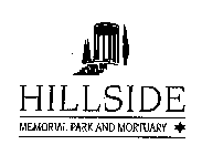 HILLSIDE MEMORIAL PARK AND MORTUARY