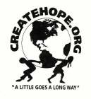 CREATEHOPE.ORG 