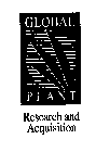 GLOBAL PLANT RESEARCH AND ACQUISITION
