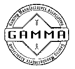 GAMMA GAMING MANUFACTUTERS ASSOCIATION