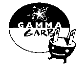 GAMMA GARB