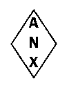 A N X