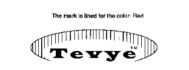 TEVYE