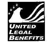UNITED LEGAL BENEFITS