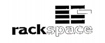 RACKSPACE.COM