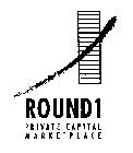 ROUND1 PRIVATE CAPITAL MARKETPLACE