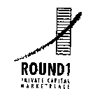 ROUND1 PRIVATE CAPITAL MARKETPLACE