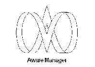 AWARE MANAGER AM