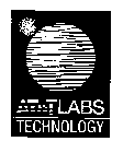 AT&T LABS TECHNOLOGY