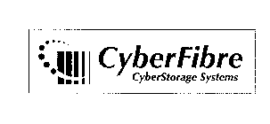 CYBERFIBRE