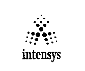 INTENSYS