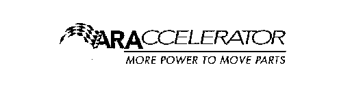 ARACCELERATOR MORE POWER TO MOVE PARTS