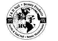 Image Trademark