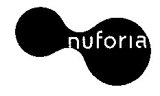 NUFORIA