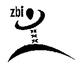 ZBI