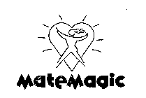 MATEMAGIC