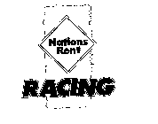 NATIONS RENT RACING