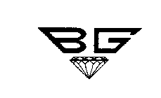 BG