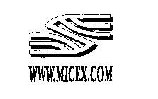 WWW.MICEX.COM