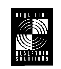 REAL TIME RESERVOIR SOLUTIONS