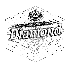M SINCE 1786 MOLSON DIAMOND
