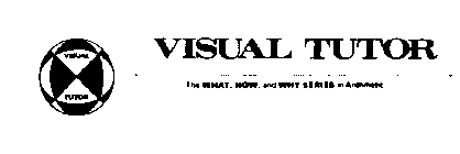 VISUAL TUTOR THE WHAT, HOW, AND WHY SERIES IN ARITHMETIC