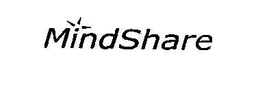 MINDSHARE