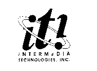 ITI INTERMEDIA TECHNOLOGIES, INC.