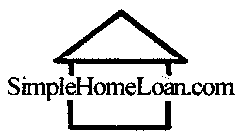 SIMPLEHOMELOAN.COM