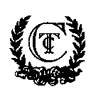 CTC