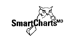 SMARTCHARTS MD