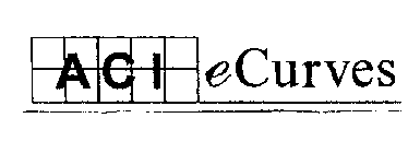ACI ECURVES