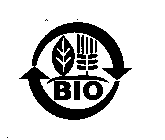 BIO