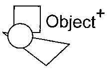 OBJECT+