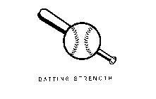 BATTING STRENGTH