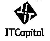 ITCAPITAL