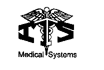 ITS MEDICAL SYSTEMS