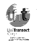 UNITRANSACT