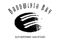 BANDWIDTH BAY DOWNTOWN SAN DIEGO