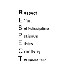 RESPECT EFFORT SELF-DISCIPLINE PATIENCE ETHICS CREATIVITY TEMPERANCE