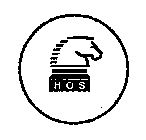 HOS