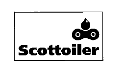 SCOTTOILER