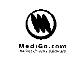 MEDIGO.COM MARKET DRIVEN HEALTHCARE