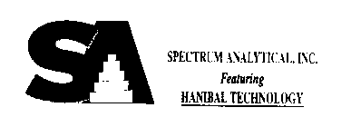 SA SPECTRUM ANALYTICAL, INC. FEATURING HANIBAL TECHNOLOGY